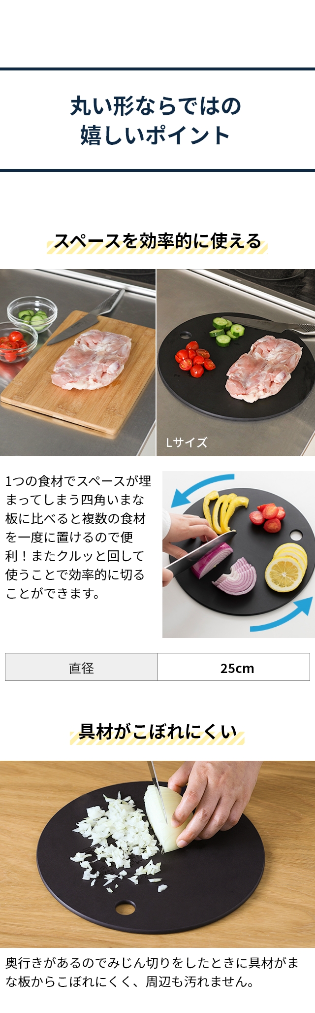 10キロキーパー➕️マイクロウェーブカバー➕️まな板➕️ハンディ