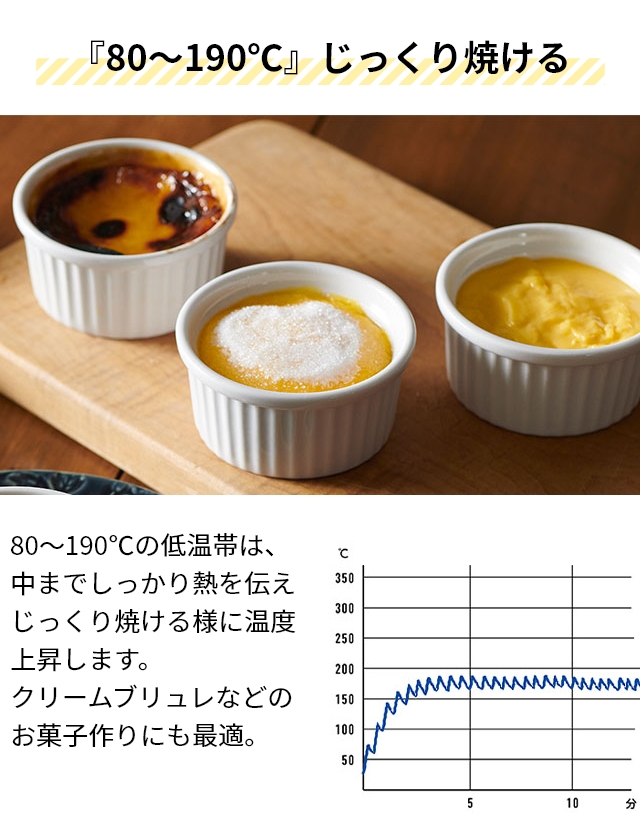 ビタントニオ 選べる豪華特典 オーブントースター VOT-100
