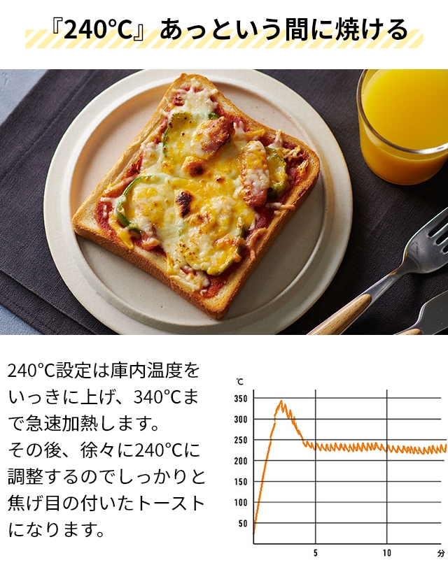 ビタントニオ 選べる豪華特典 オーブントースター VOT-100