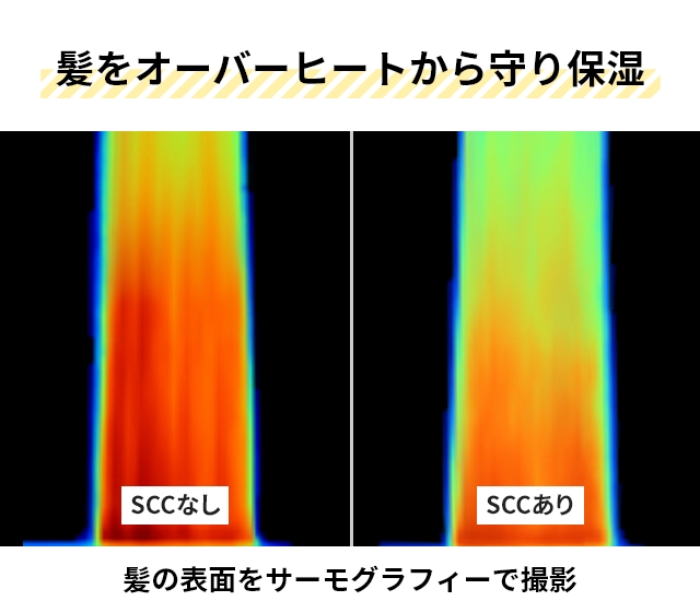 モッズ・ヘア ストレートヘアアイロン プリヴィレージュ シルクミラーストレート MHS-2410 ストレートアイロン 痛まない チタンプレート マイナスイオン｜aqua-inc｜06