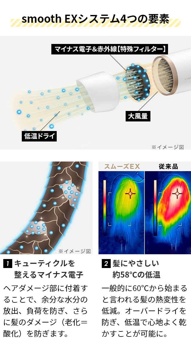 モッズ・ヘア 特典付き ヘアドライヤー 大風量 プリヴィレージュ