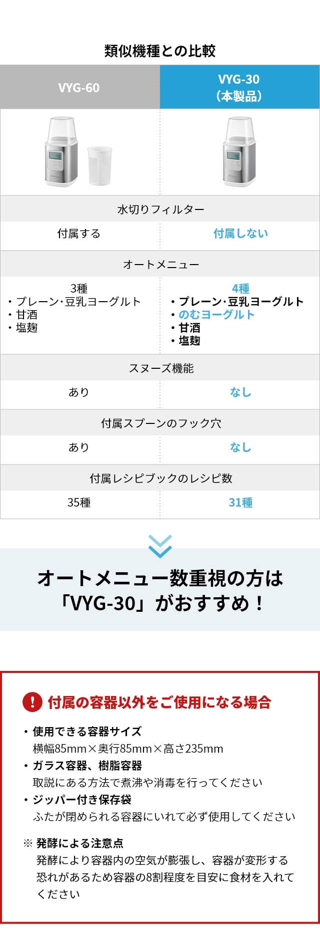 Vitantonio (ビタントニオ) ヨーグルトメーカー VYG-30