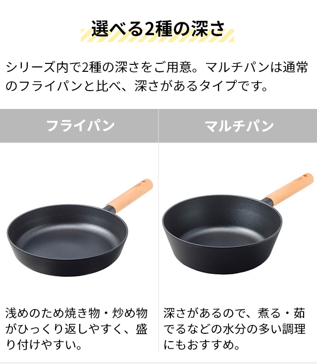 apide（アピデ） ティーダ 選べる豪華特典 フライパン チタン