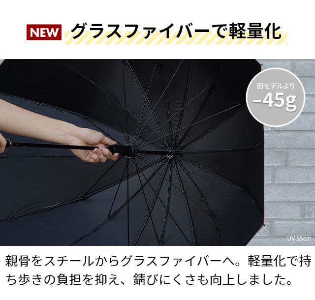 選べる2大特典 日傘 マーナ MARNA シュパット Shupatto アンブレラ UVカット 紫外線カット99.9% 遮熱 遮光率99.9% 55cm 長傘 晴雨兼用 16本骨 レディース メンズの画像
