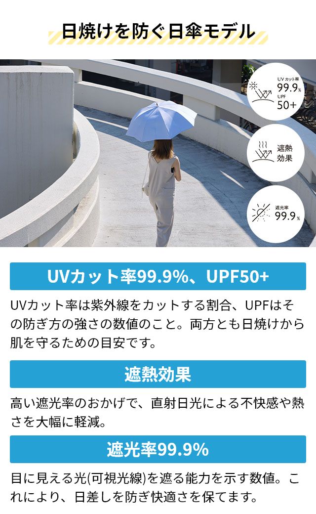 選べる2大特典 日傘 マーナ MARNA シュパット Shupatto アンブレラ UVカット 紫外線カット99.9% 遮熱 遮光率99.9% 55cm 長傘 晴雨兼用 16本骨 レディース メンズの画像