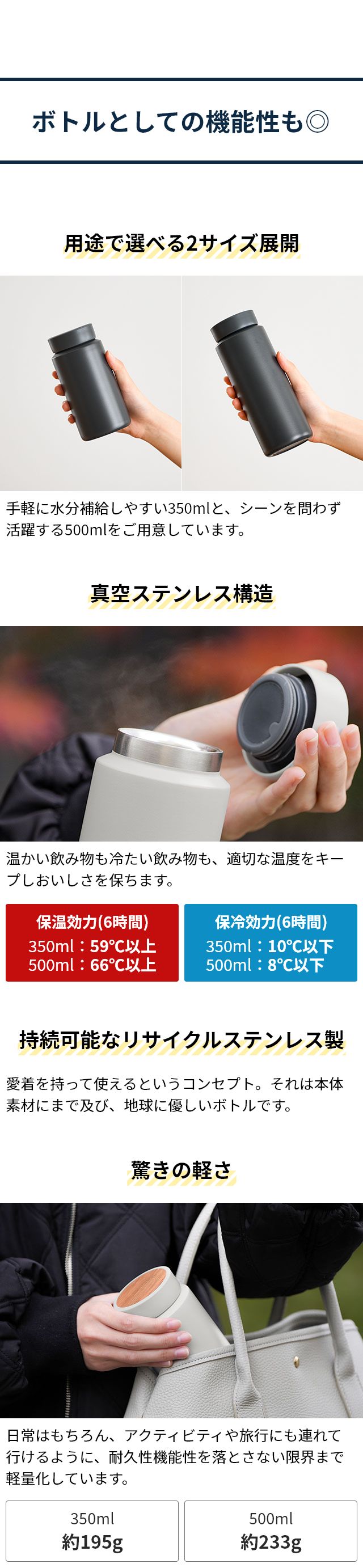 RIVERS（リバーズ） ドリンクボトル moku(モク) 500ml