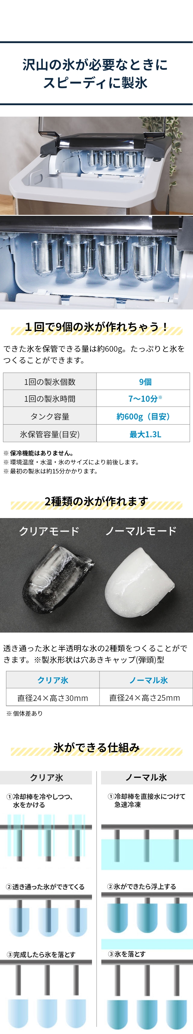 THANKO (サンコー) 透き通った氷がつくれる高速製氷機 クリアアイスゴロン DACEMKHWH