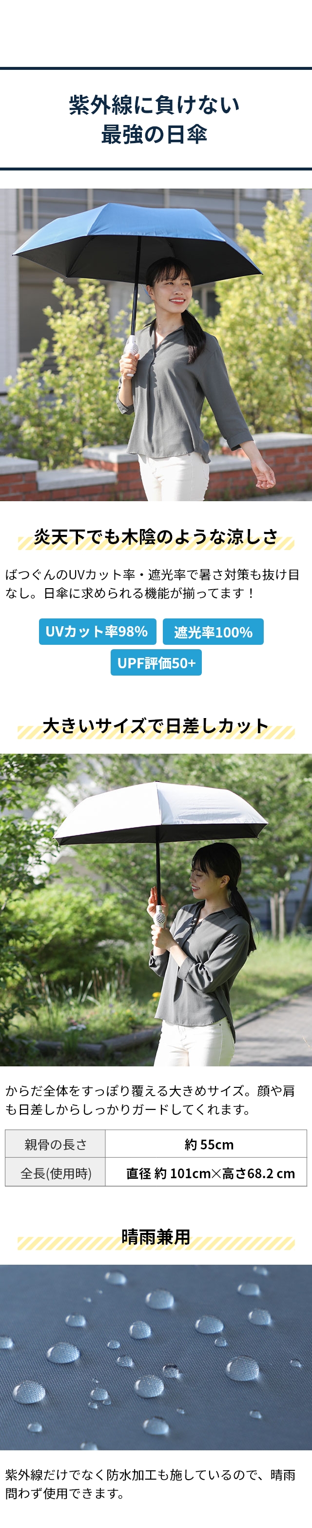 THANKO (サンコー) ファンが入った涼しい日傘 ファンブレラ POLE TKFA25S