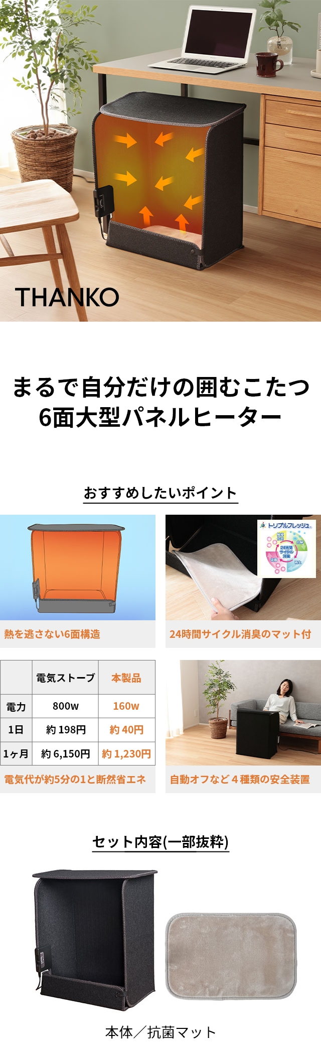 THANKO (サンコー) 消臭マット付き6面大型パネルヒーター PNLH２５HBK