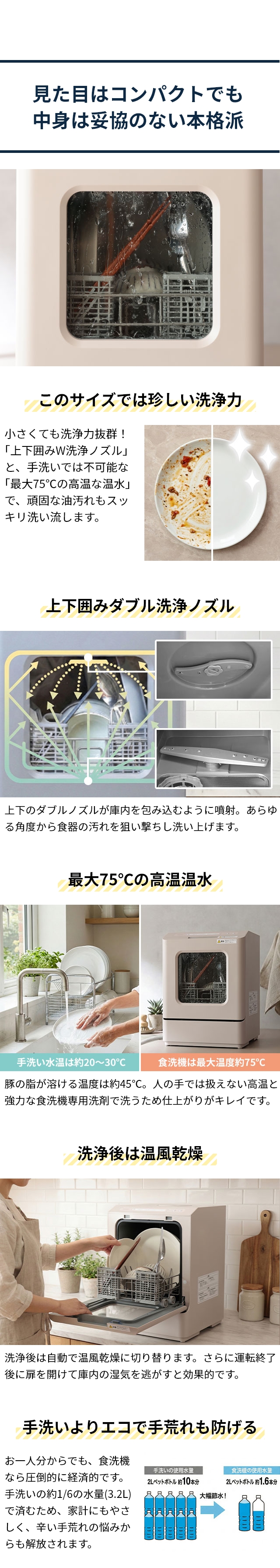 THANKO（サンコー） タンク式食洗機 ラクアmini color TDWS25S