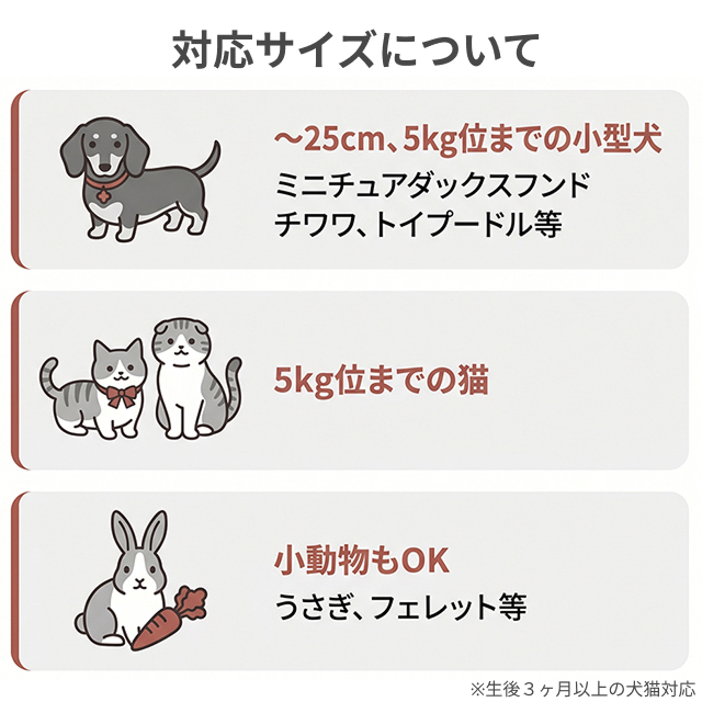 サンコー 選べる豪華特典 ペットハウス アニマルひえぽかハウス
