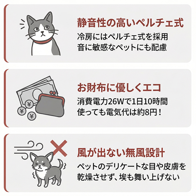 サンコー 選べる豪華特典 ペットハウス アニマルひえぽかハウス