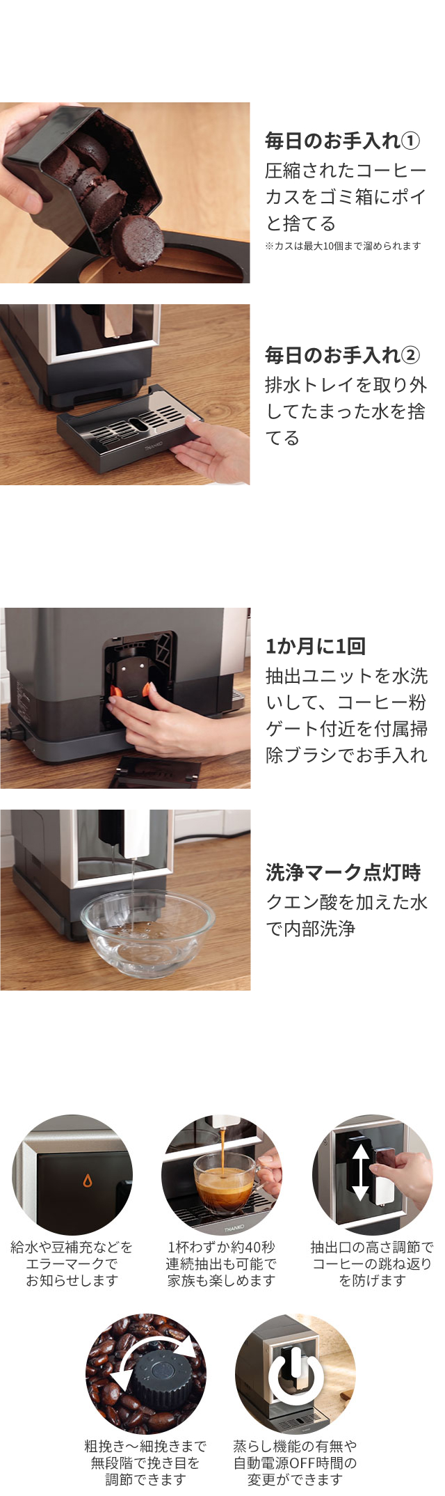 THANKO (サンコー) 全自動エスプレッソメーカー クレモナ CREMONNA ZSPR25HBK