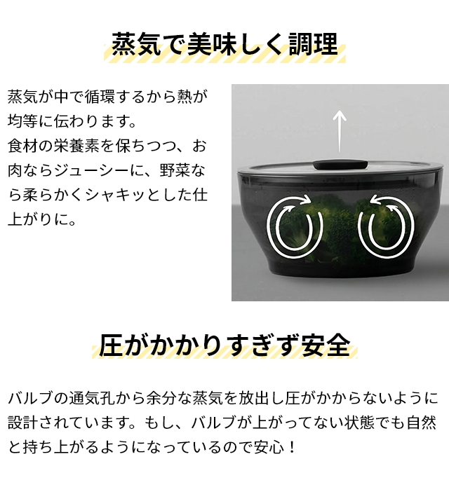 MEYER（マイヤー） 選べる豪華特典 耐熱ガラス ボウル エニディ 深型