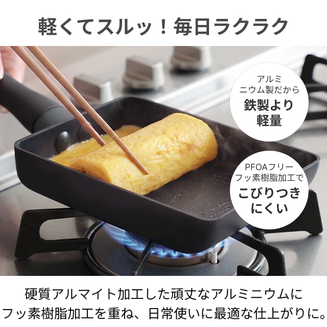 MEYER（マイヤー） 選べる豪華特典 エッグパン 卵焼き器 ih対応