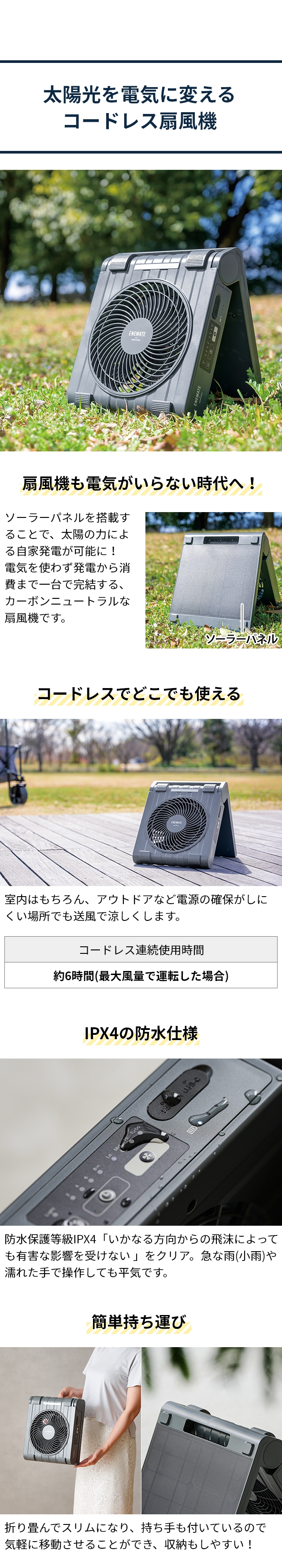 ENEMATE by APIX ソーラーパワーファン APF-565L