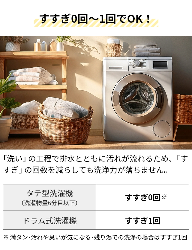 詰替用 ザ 洗濯洗剤 詰め替え用 シンクネイチャー 3個セット 洗濯用洗剤 衣類用洗剤 液体洗剤 中性洗剤 おしゃれ着洗剤 環境にやさしい 部屋干し ドラム式 縦型_6