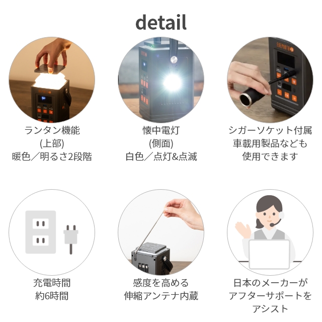 選べる豪華特典 多機能ポータブル電源 エネポルタ プラススリー EPR