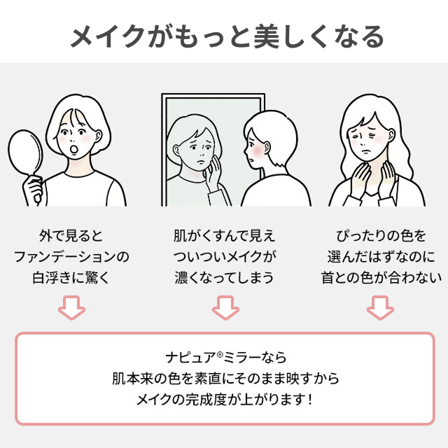 堀内鏡工業 卓上ミラー 1X・5X Doubl...の詳細画像2