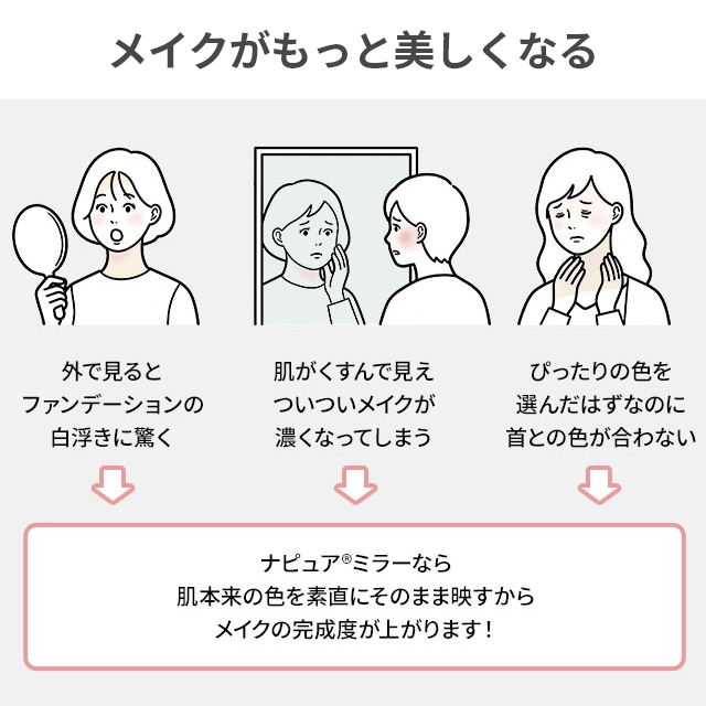 堀内鏡工業 ナピュア ミラー ホリウチミラー ...の詳細画像2