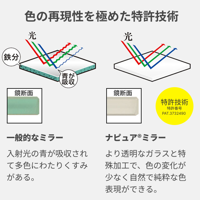 ナピュア 堀内鏡工業 メイクアップミラー ナピ...の詳細画像5