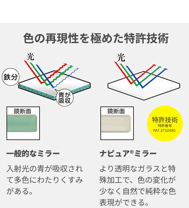 NAPURE (ナピュア) フォールディングミラー L