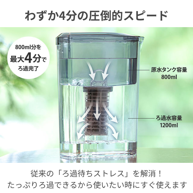 選べる豪華特典 浄水ポット 日本製 ポット型浄水器 浄水器 Miz-U