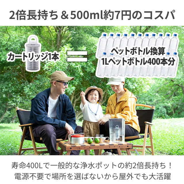 選べる豪華特典 浄水ポット 日本製 ポット型浄水器 浄水器 Miz-U