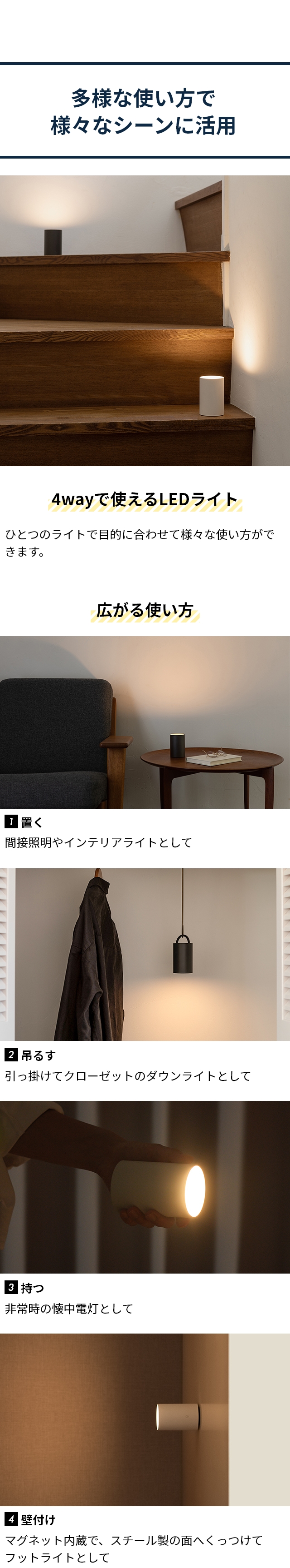 多様な使い方で 様々なシーンに活用