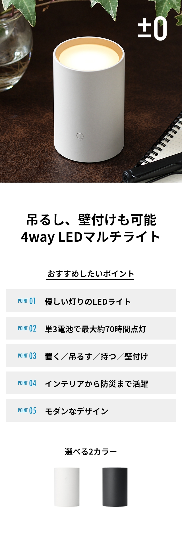吊るし、壁付けも可能 4way LEDマルチライト