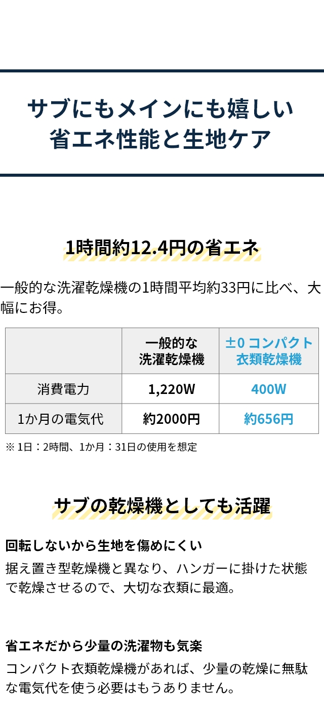 ±0(プラスマイナスゼロ) コンパクト衣類乾燥機 XRC-G010
