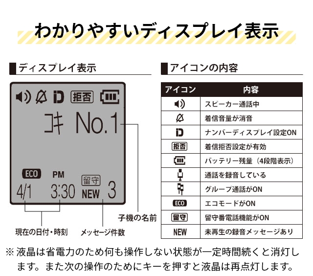 【 匿名配送 送料込み 】 初めて 学ぶ EMC 講座 本 おもてなし英会話入門 | 通信講座 | 産業能率大学 個人受講申し込み