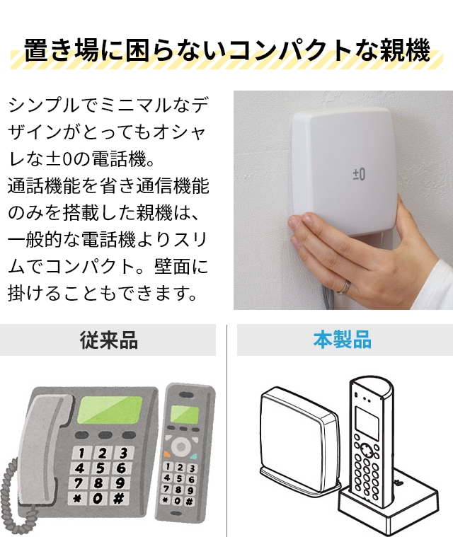 0（プラスマイナスゼロ） DECTコードレス電話機 コードレス増設子機 