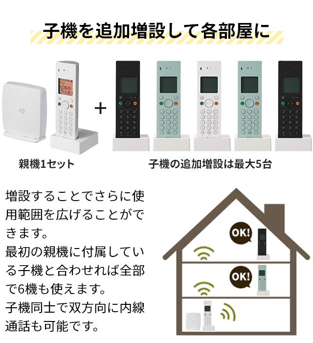 0 プラスマイナスゼロ DECTコードレス電話機 コードレス増設子機
