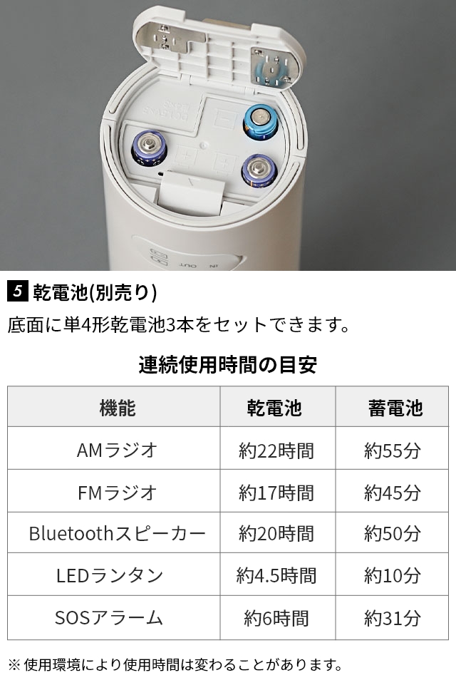 専用ページ　ホワイト9本 0 プラスマイナスゼロ 選べる豪華特典 防災ラジオ XAR-J010 多