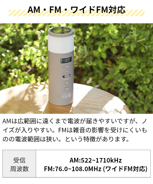 専用ページ　ホワイト9本 中古】 ダンロップ SRIXON ZXi LS 9° ドライバー DR 純正特注