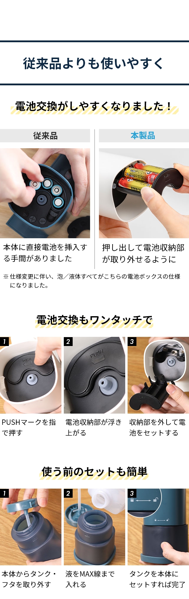 ±0 (プラスマイナスゼロ) オートディスペンサー ZBD-G011 ZBD-G012