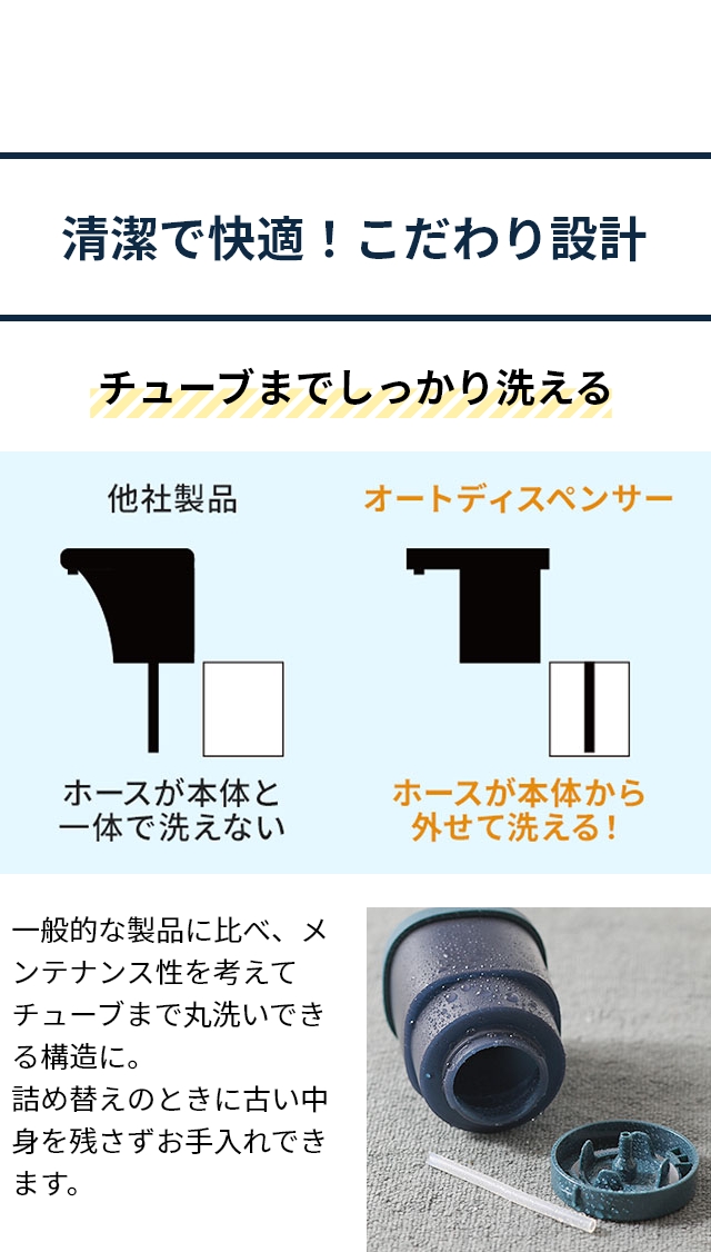 ±0 (プラスマイナスゼロ) オートディスペンサー ZBD-G011 ZBD-G012
