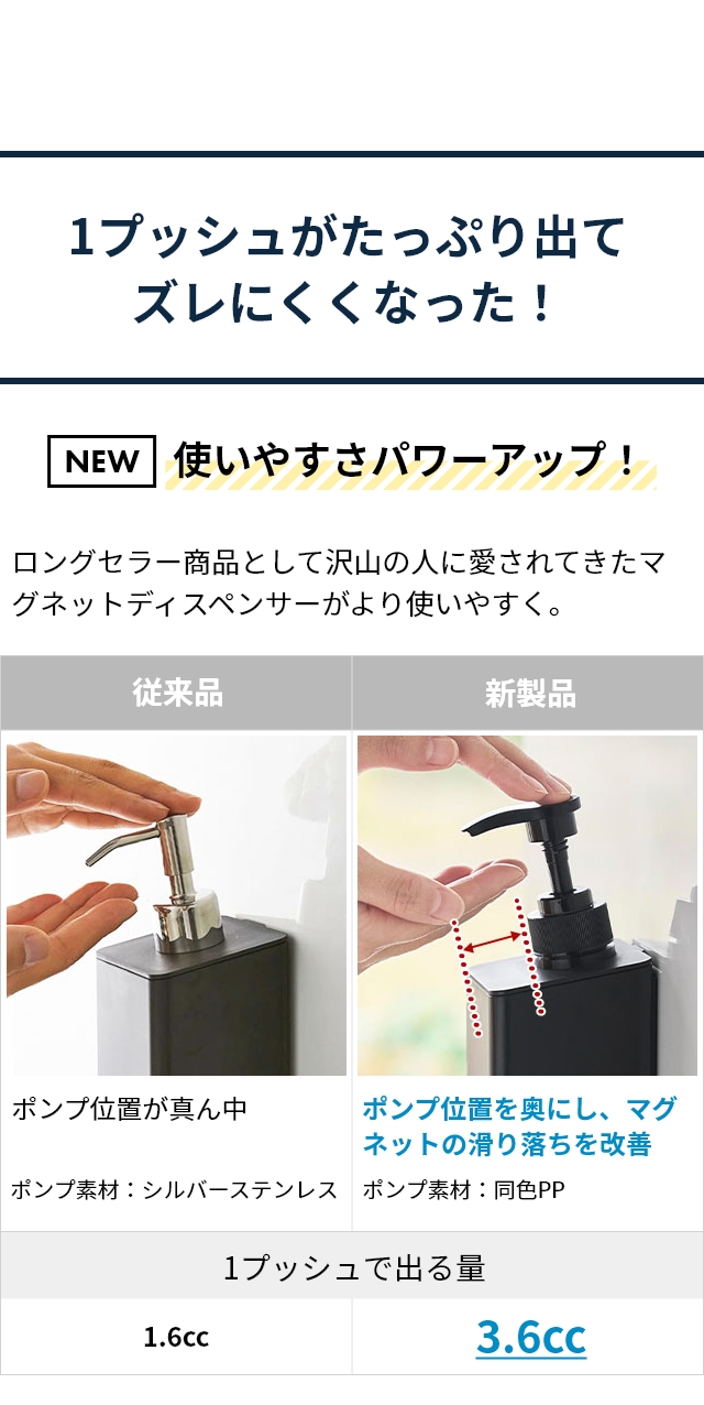 tower たっぷり洗剤が出るマグネットディスペンサー タワー 単品 1532 1533 1534 1535 1536 1537 
