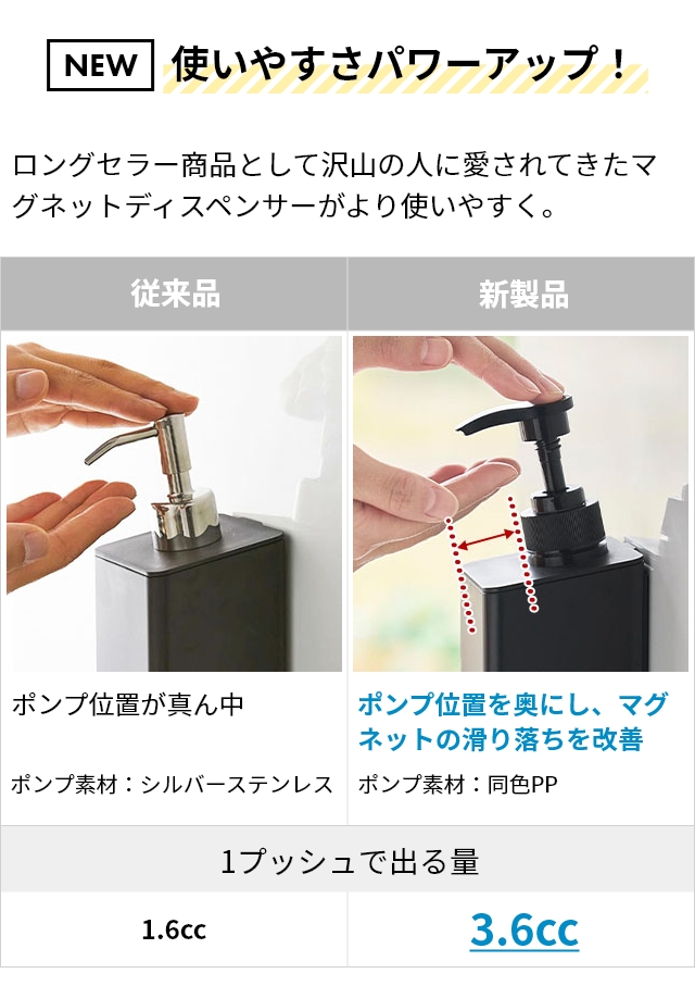 tower 山崎実業 たっぷり洗剤が出るマグネットディスペンサー タワー 3