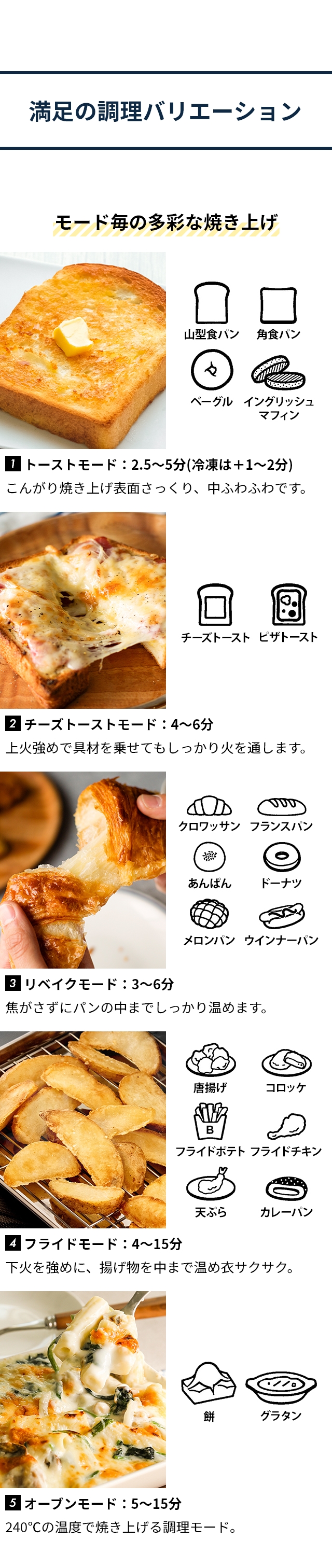 BALMUDA ReBaker（バルミューダ リベーカー） KTT01JP