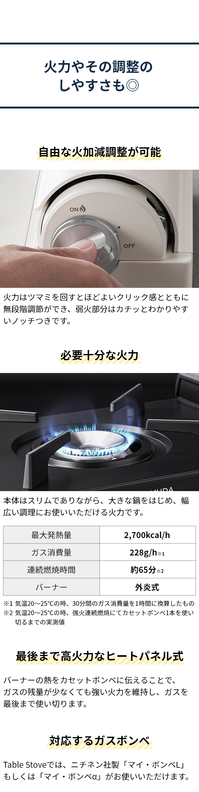 BALMUDA Table Stove（バルミューダ テーブルストーブ） KGS01JP