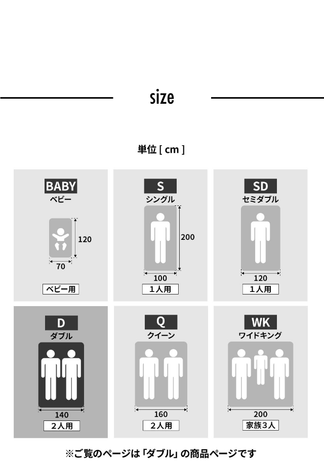 Niceday (ナイスデイ) Nice guard+ ナイスガードプラス サイドまでしっかり防水シーツ ダブル