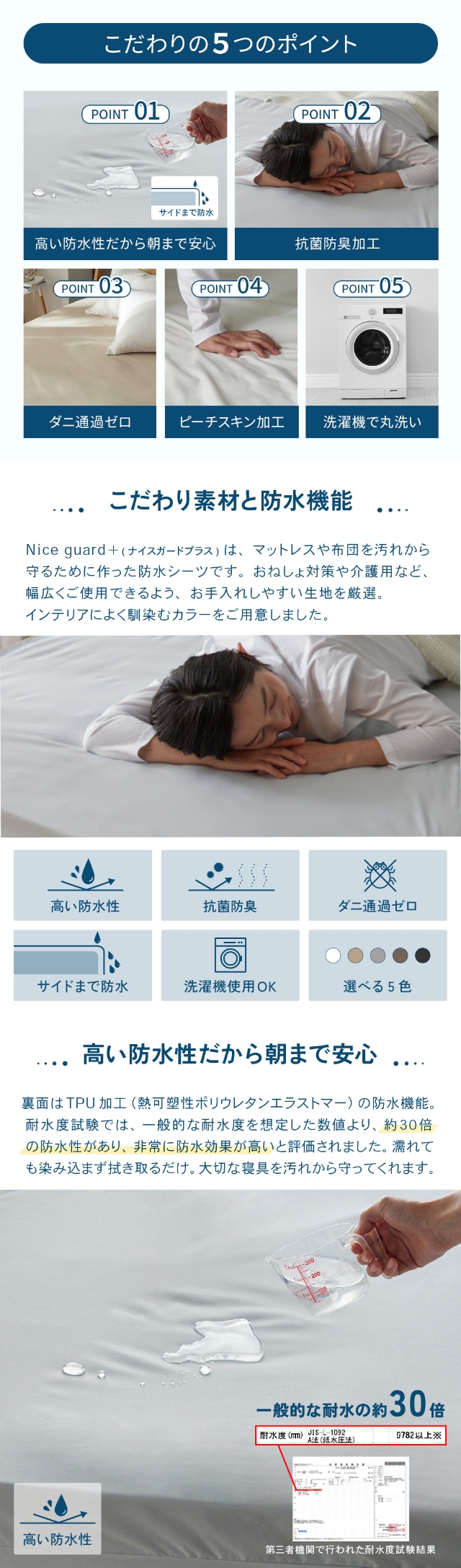 Niceday (ナイスデイ) Nice guard+ ナイスガードプラス サイドまでしっかり防水シーツ クイーン