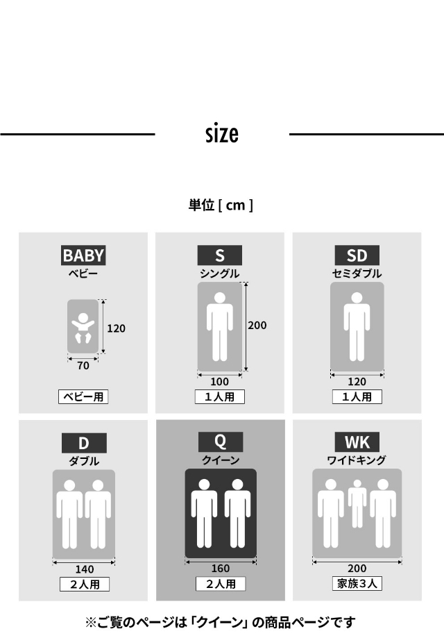 Niceday (ナイスデイ) Nice guard+ ナイスガードプラス サイドまでしっかり防水シーツ クイーン