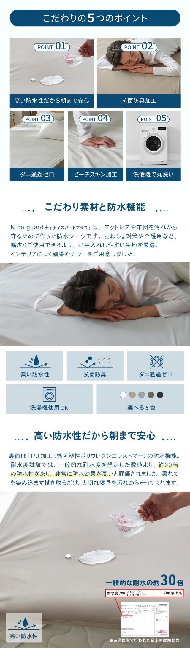 Niceday (ナイスデイ) Nice guard+ ナイスガードプラス しっかり防水フラットシーツ ワイドキング