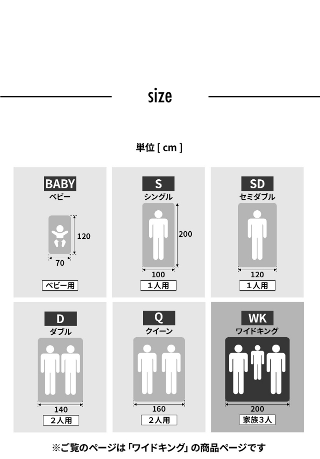 Niceday (ナイスデイ) Nice guard+ ナイスガードプラス しっかり防水フラットシーツ ワイドキング