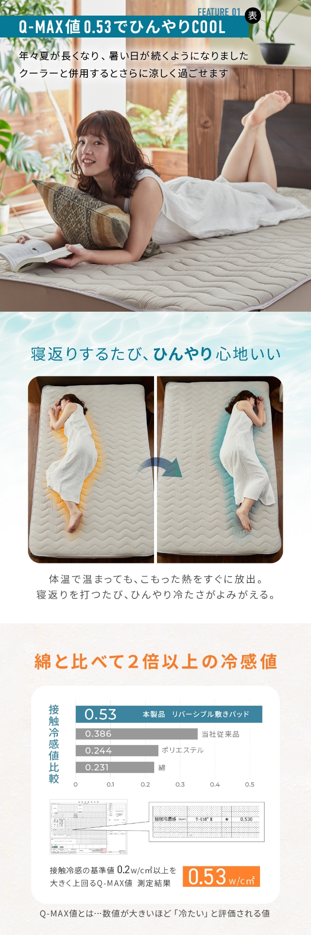 ナイスデイ 超ひんやり冷感とコットンパイルの長く使える リバーシブル敷きパッド [Q-MAX0.53] シングル