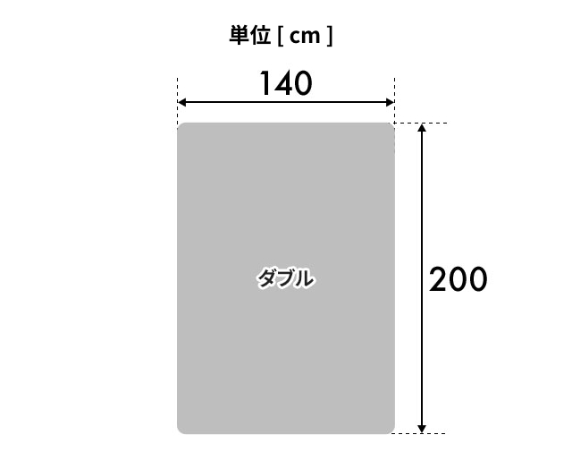 ナイスデイ 敷パッド ダブル 夏 冷感 接触冷感 ひんやり コットン