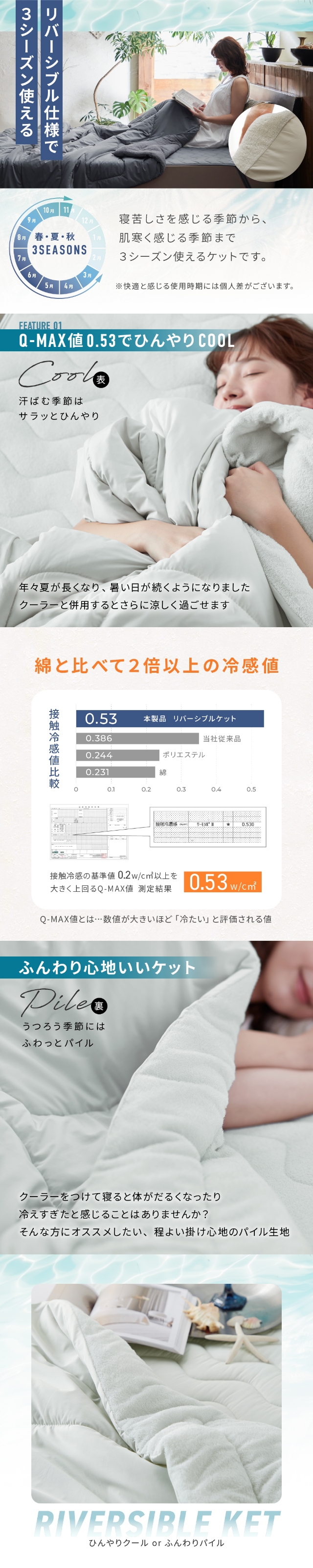 ナイスデイ 超ひんやり冷感とコットンパイルの長く使える リバーシブルケット [Q-MAX0.53] ダブル